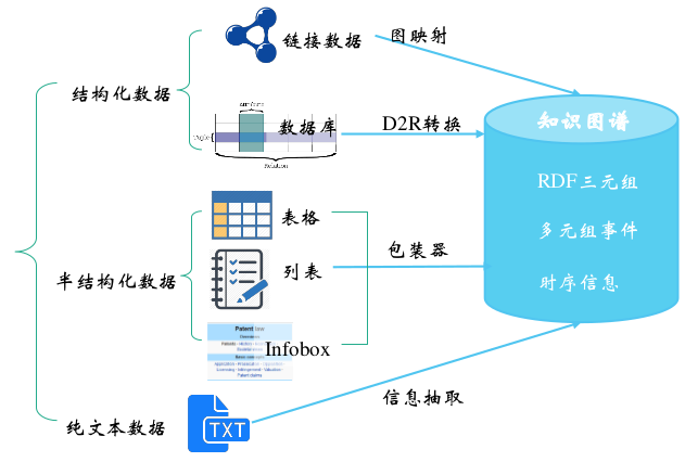 产品经理，产品经理网站